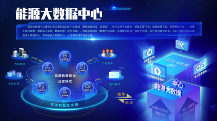 國網(wǎng)信通產(chǎn)業(yè)集團(tuán) 深挖數(shù)據(jù)價(jià)值，構(gòu)建數(shù)據(jù)經(jīng)濟(jì)價(jià)值鏈